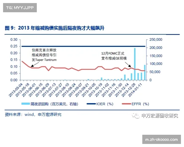高位压迫与控球体系博弈 数据化分析成教练决策新维度